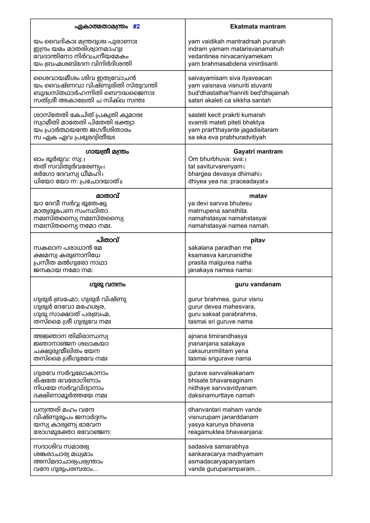 Prayers page 1