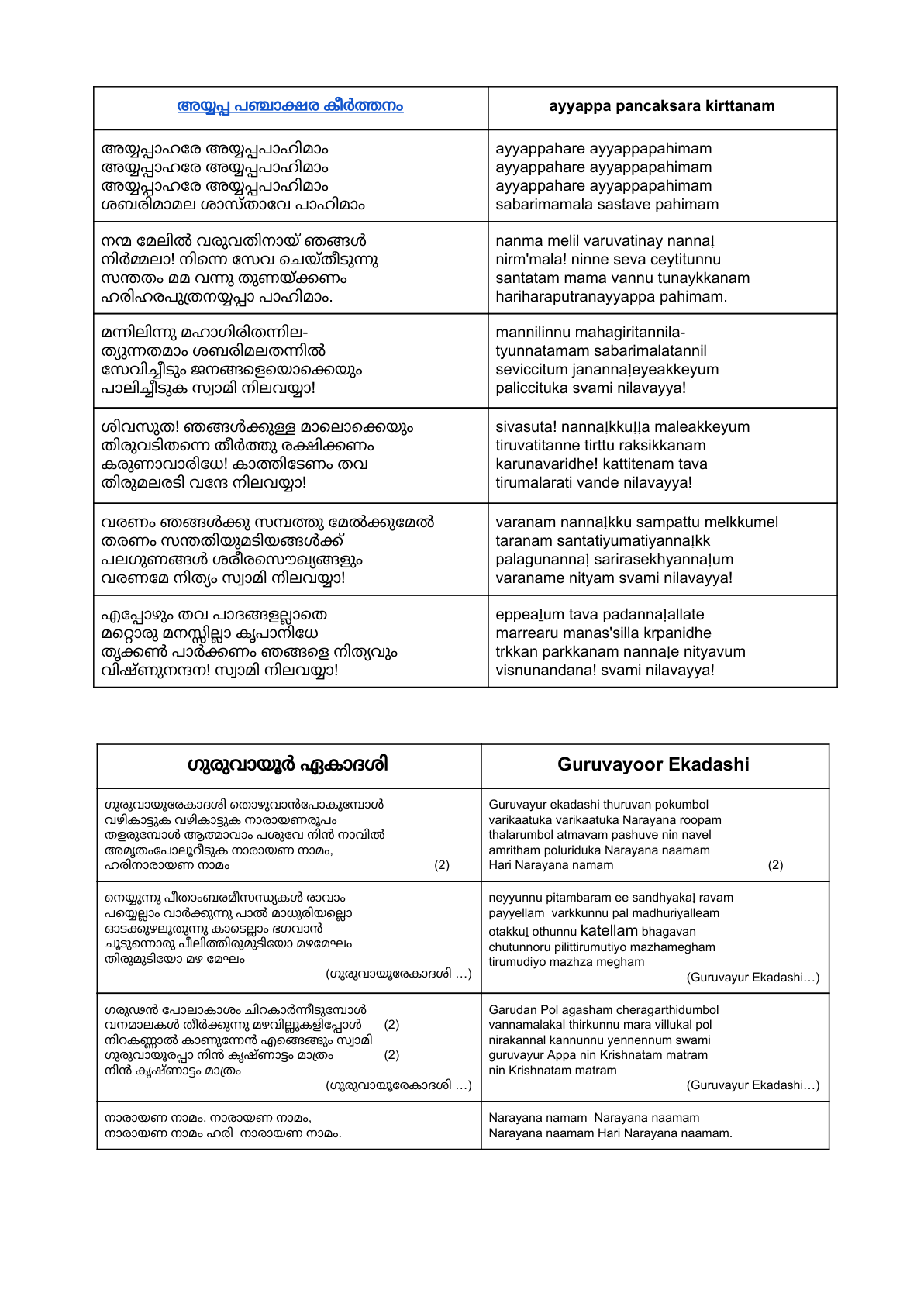 Prayers page 13