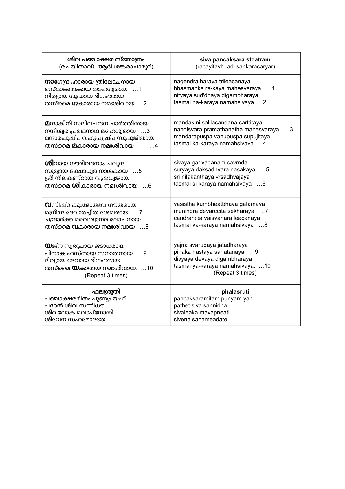 Prayers page 22