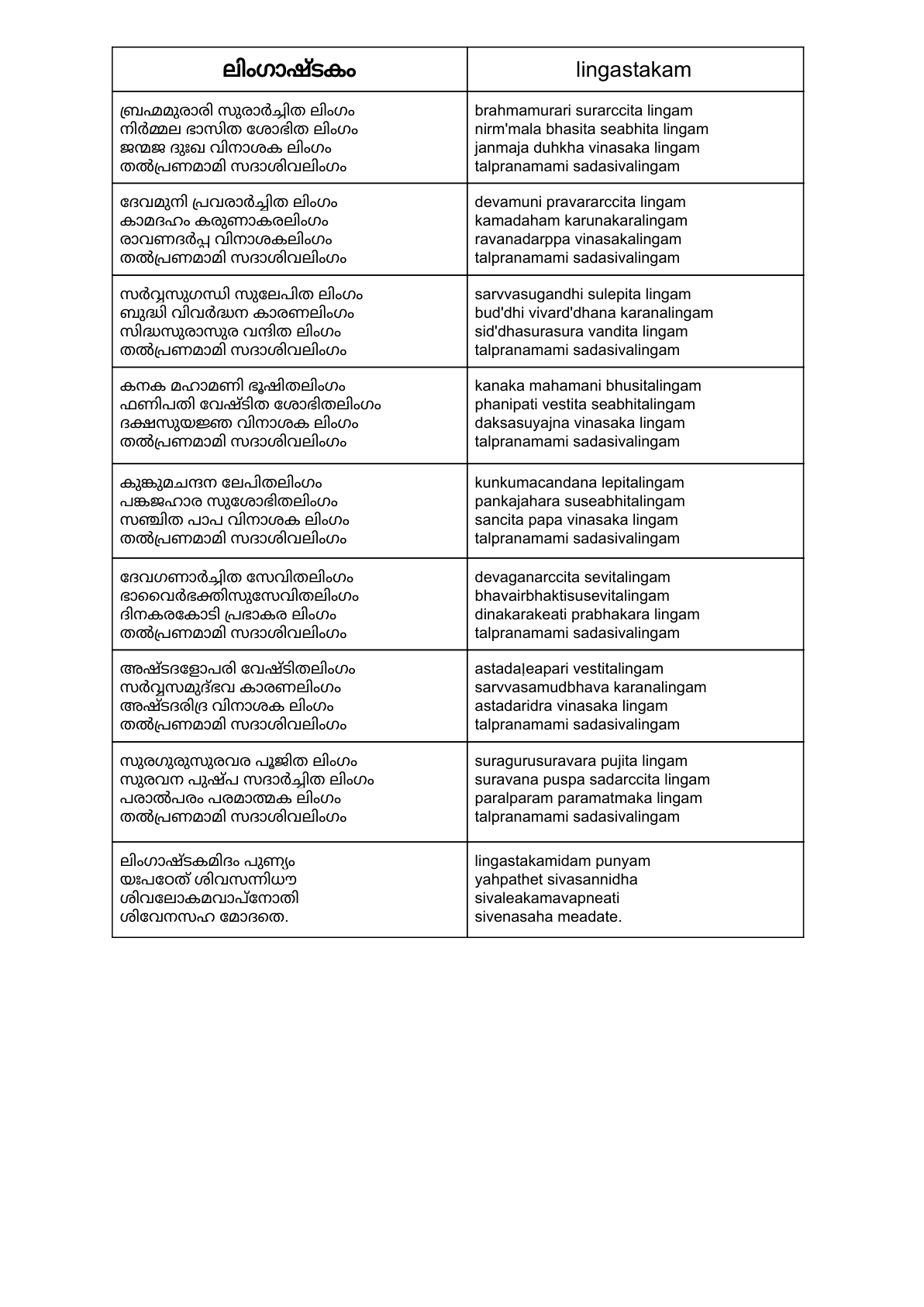Prayers page 23