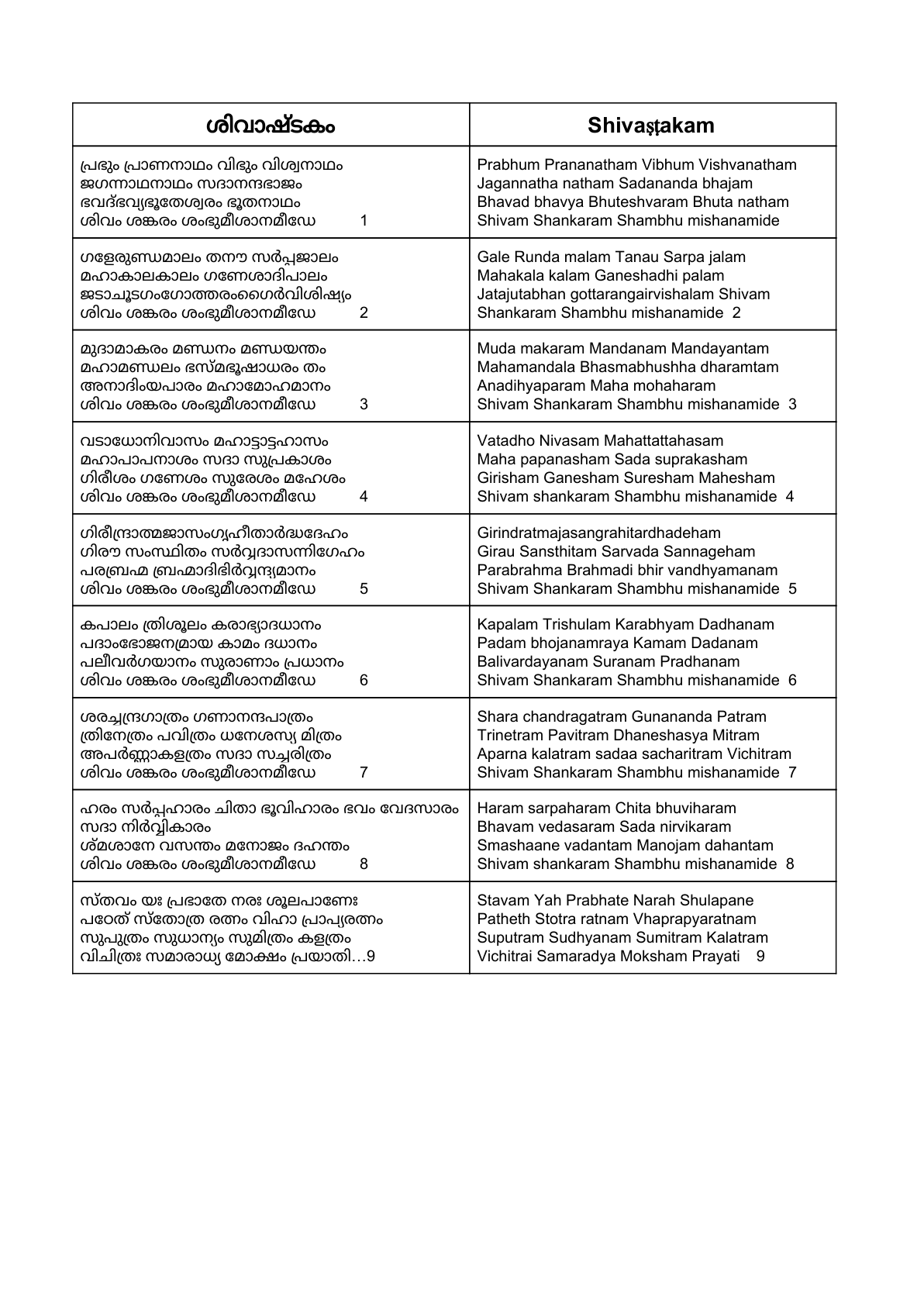 Prayers page 25