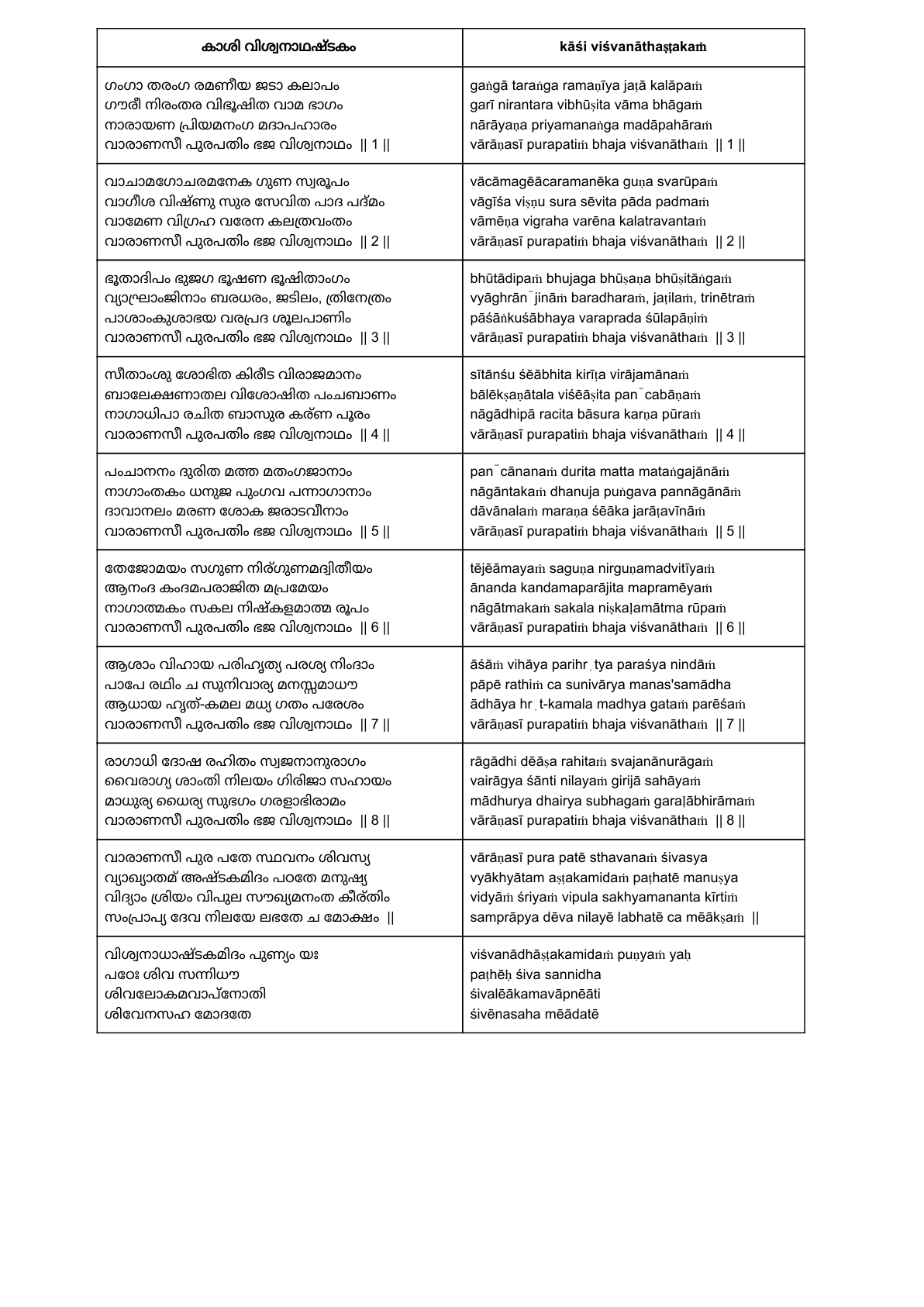 Prayers page 26