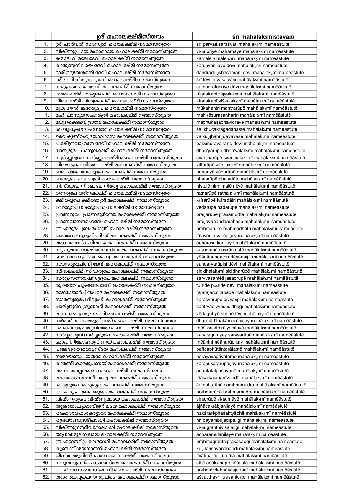 Prayers page 29