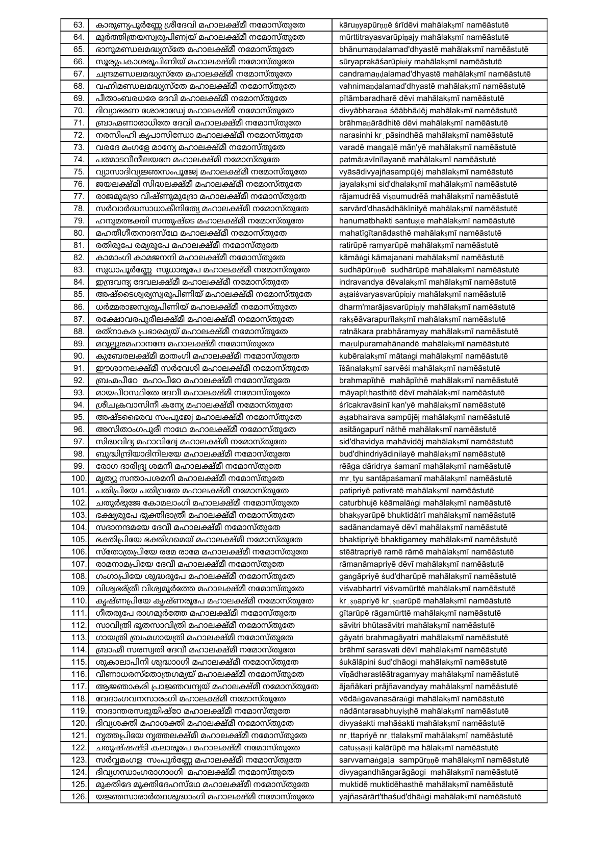 Prayers page 30